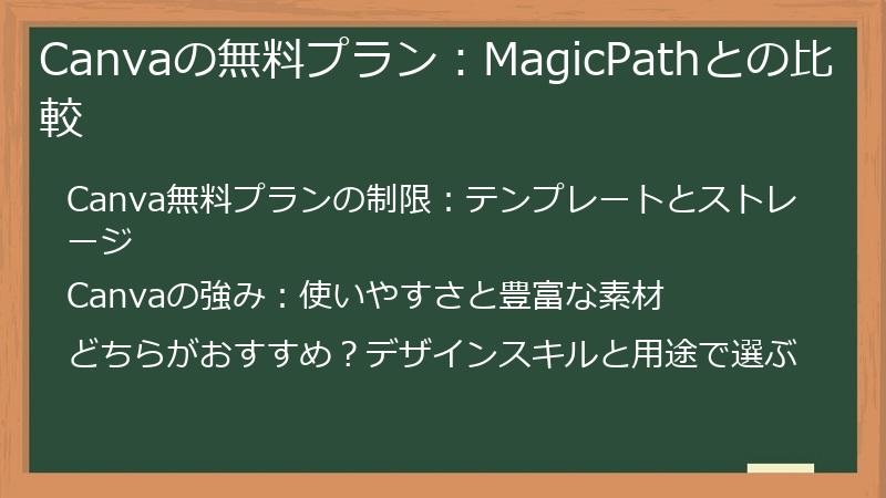 Canvaの無料プラン:MagicPathとの比較