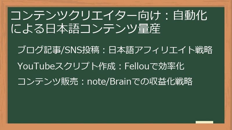 コンテンツクリエイター向け：自動化による日本語コンテンツ量産