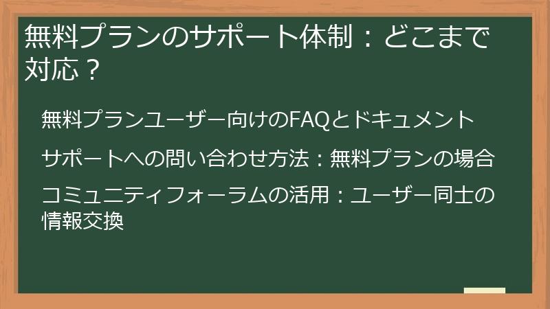 無料プランのサポート体制：どこまで対応？