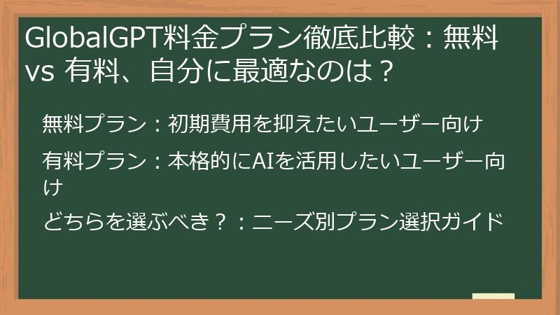 GlobalGPT料金プラン徹底比較：無料 vs 有料、自分に最適なのは？
