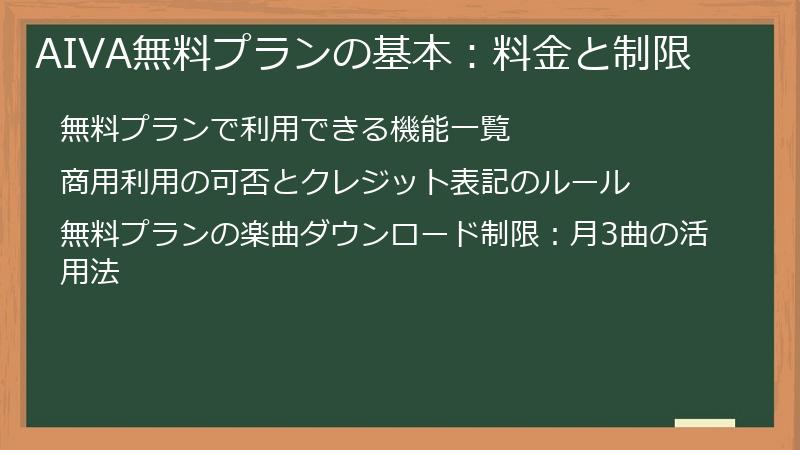 AIVA無料プランの基本：料金と制限