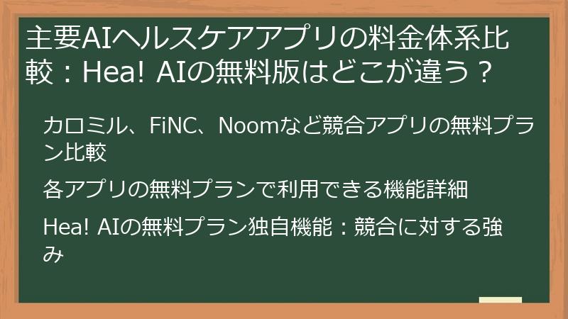 主要AIヘルスケアアプリの料金体系比較：Hea! AIの無料版はどこが違う？
