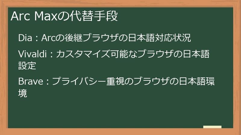 Arc Maxの代替手段