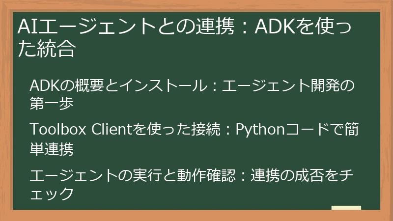 AIエージェントとの連携：ADKを使った統合