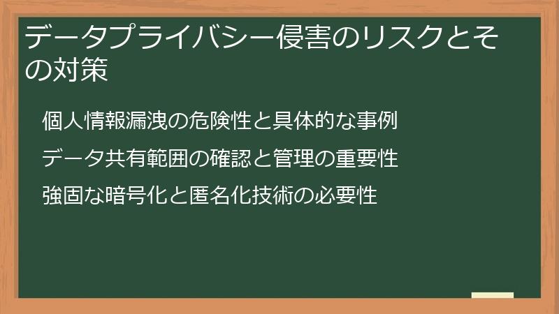 データプライバシー侵害のリスクとその対策