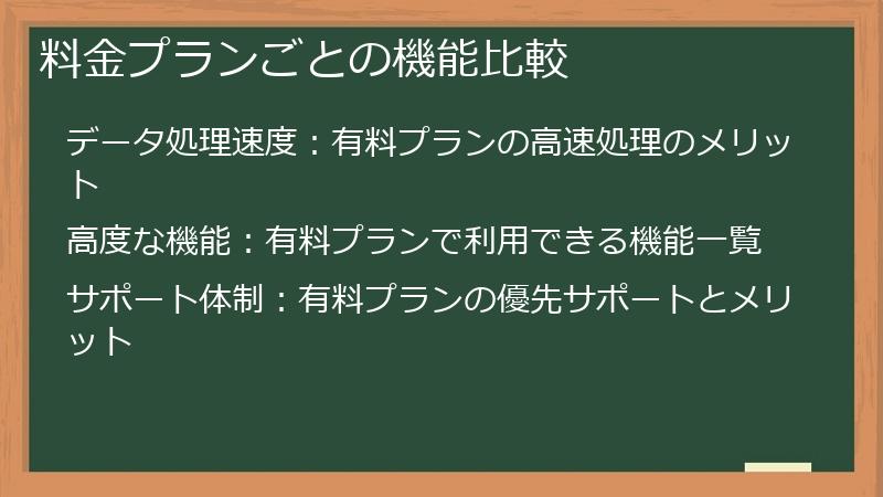 料金プランごとの機能比較