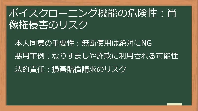 ボイスクローニング機能の危険性：肖像権侵害のリスク