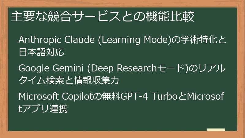 主要な競合サービスとの機能比較