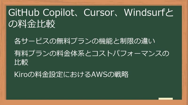 GitHub Copilot、Cursor、Windsurfとの料金比較