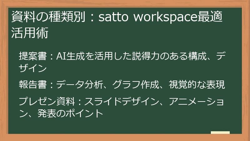資料の種類別：satto workspace最適活用術