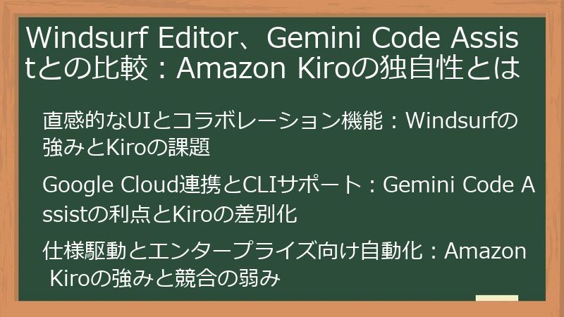 Windsurf Editor、Gemini Code Assistとの比較：Amazon Kiroの独自性とは