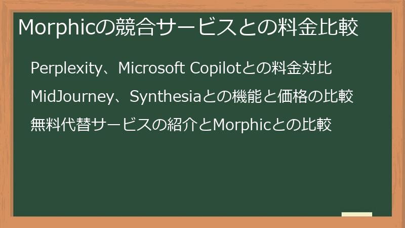 Morphicの競合サービスとの料金比較