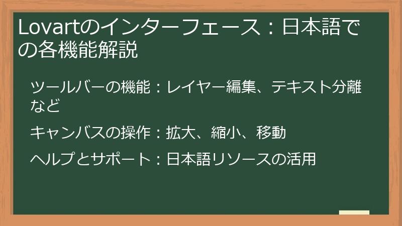 Lovartのインターフェース：日本語での各機能解説
