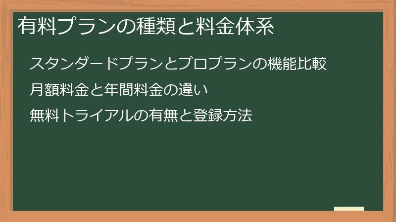 有料プランの種類と料金体系