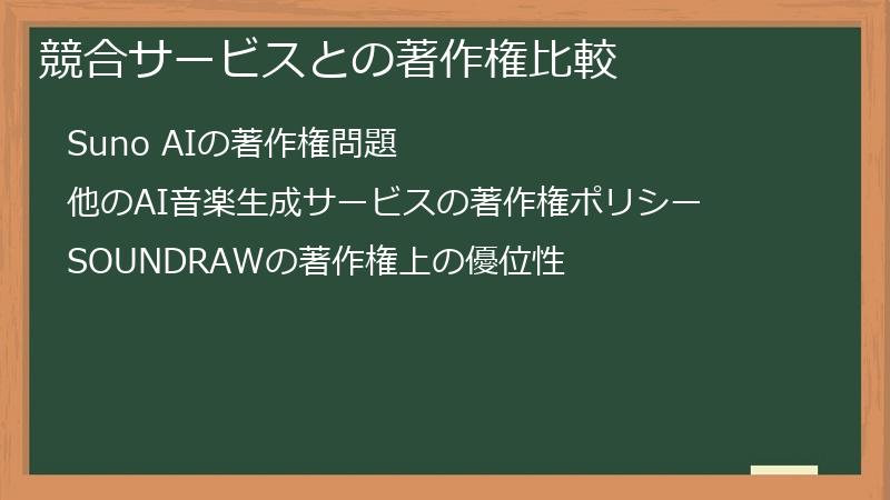 競合サービスとの著作権比較