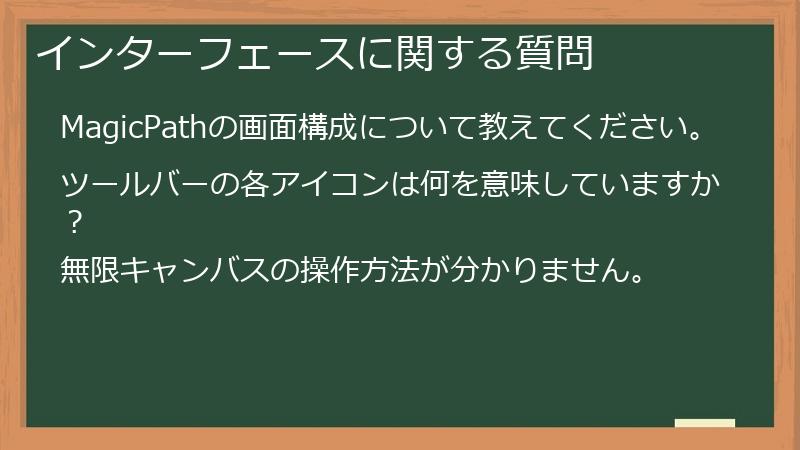 インターフェースに関する質問