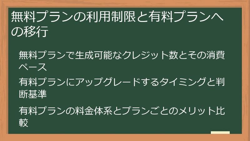 無料プランの利用制限と有料プランへの移行