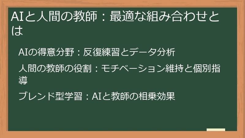 AIと人間の教師：最適な組み合わせとは