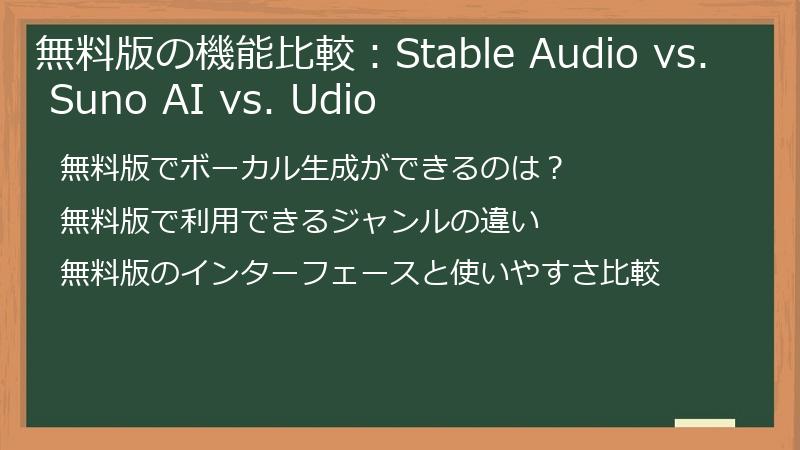 無料版の機能比較：Stable Audio vs. Suno AI vs. Udio