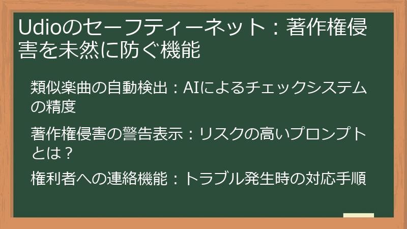 Udioのセーフティーネット：著作権侵害を未然に防ぐ機能