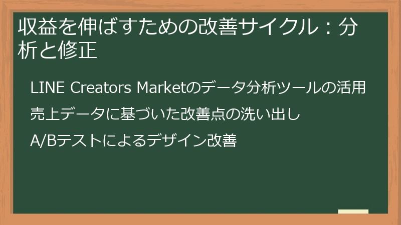 収益を伸ばすための改善サイクル：分析と修正