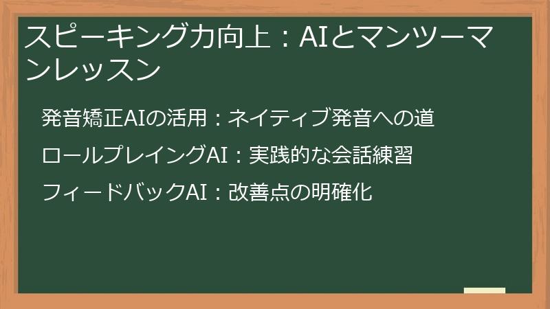 スピーキング力向上：AIとマンツーマンレッスン