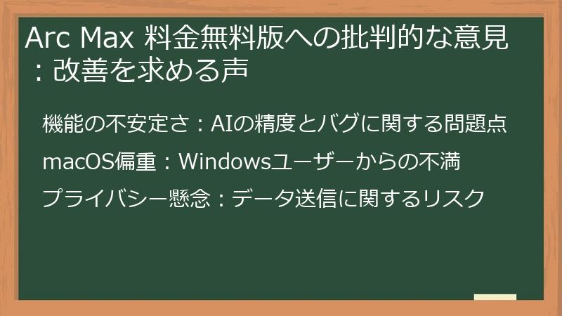 Arc Max 料金無料版への批判的な意見：改善を求める声