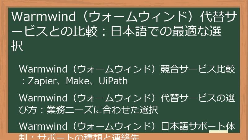 Warmwind(ウォームウィンド)代替サービスとの比較:日本語での最適な選択