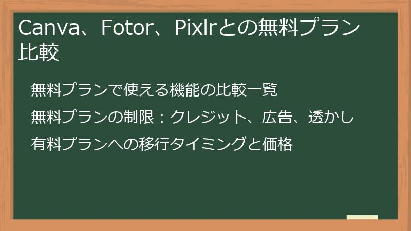 Canva、Fotor、Pixlrとの無料プラン比較