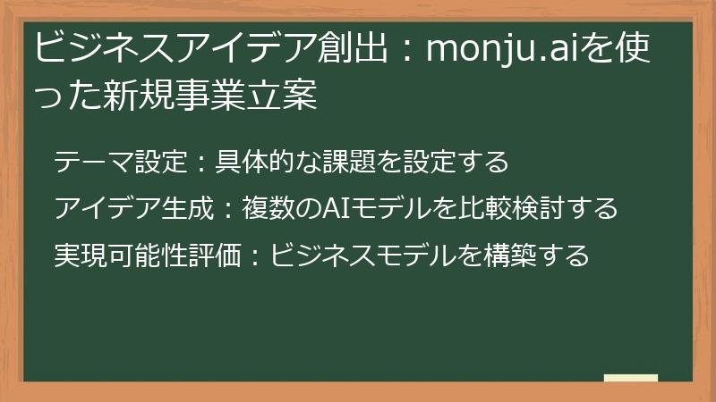 ビジネスアイデア創出：monju.aiを使った新規事業立案