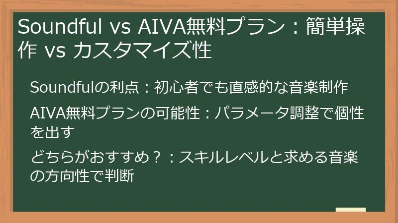 Soundful vs AIVA無料プラン：簡単操作 vs カスタマイズ性