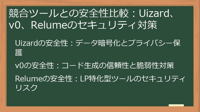 競合ツールとの安全性比較：Uizard、v0、Relumeのセキュリティ対策