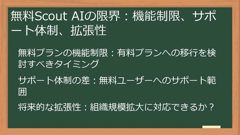 無料Scout AIの限界：機能制限、サポート体制、拡張性