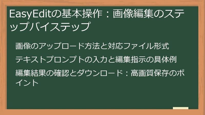 EasyEditの基本操作：画像編集のステップバイステップ