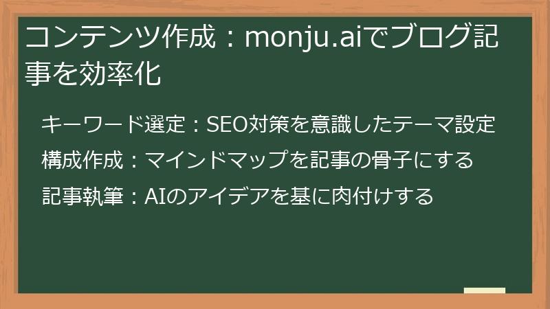 コンテンツ作成：monju.aiでブログ記事を効率化