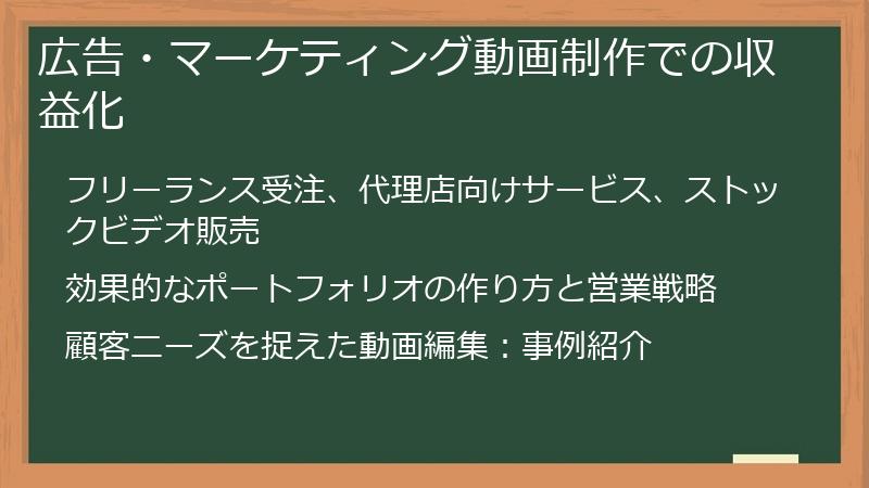 広告・マーケティング動画制作での収益化