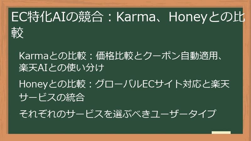EC特化AIの競合：Karma、Honeyとの比較