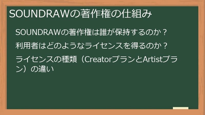 SOUNDRAWの著作権の仕組み
