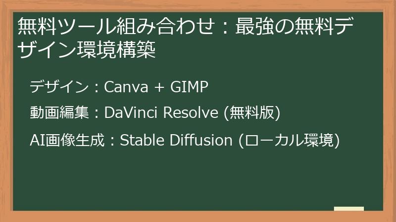 無料ツール組み合わせ:最強の無料デザイン環境構築