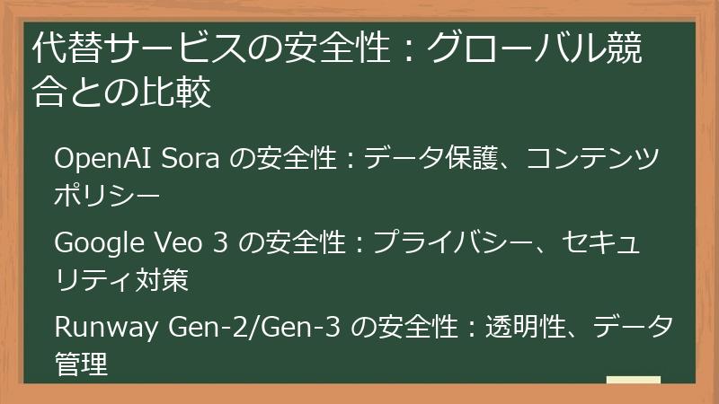 代替サービスの安全性：グローバル競合との比較