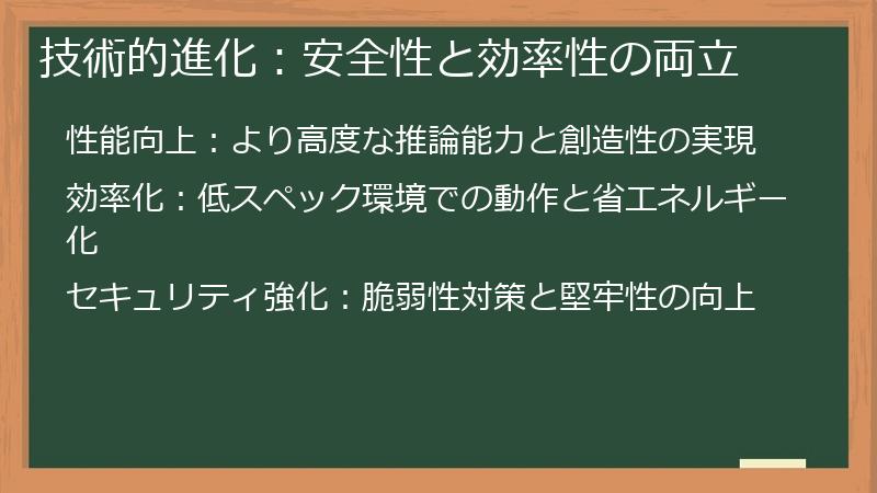 技術的進化：安全性と効率性の両立