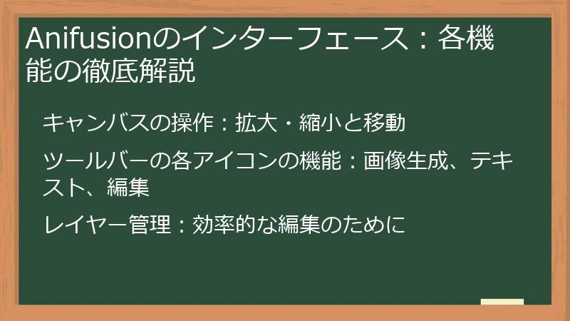 Anifusionのインターフェース：各機能の徹底解説