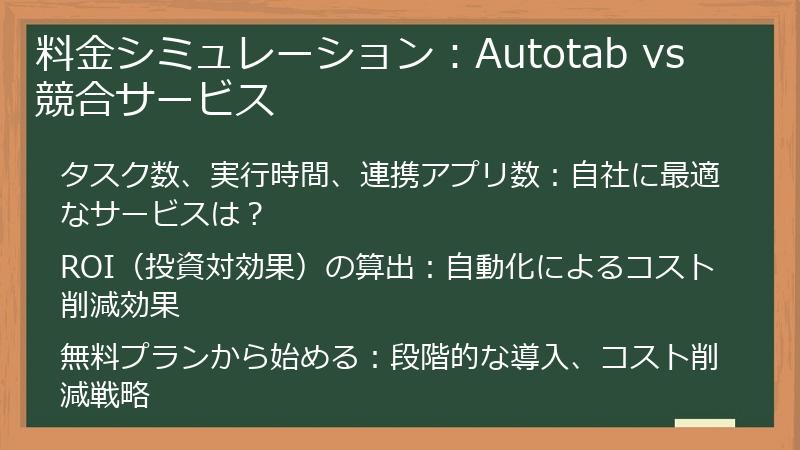 料金シミュレーション：Autotab vs 競合サービス