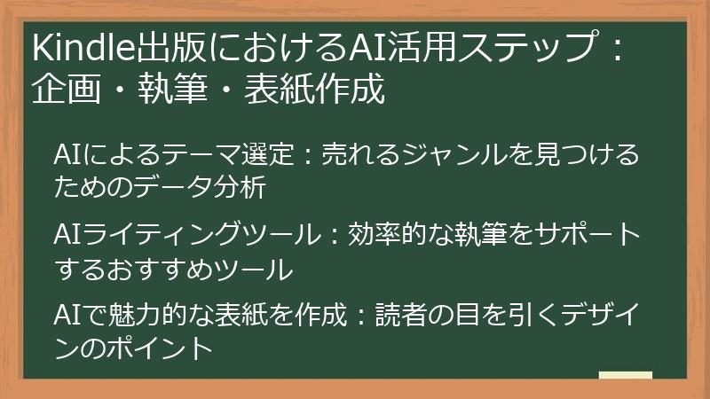 Kindle出版におけるAI活用ステップ：企画・執筆・表紙作成
