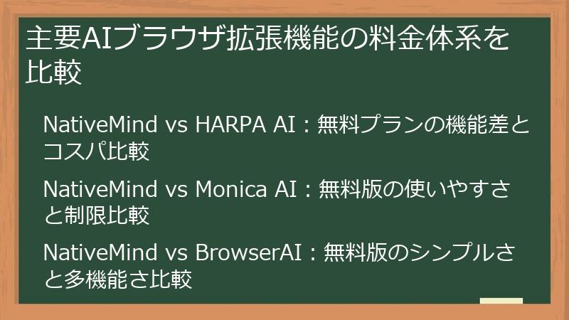 主要AIブラウザ拡張機能の料金体系を比較