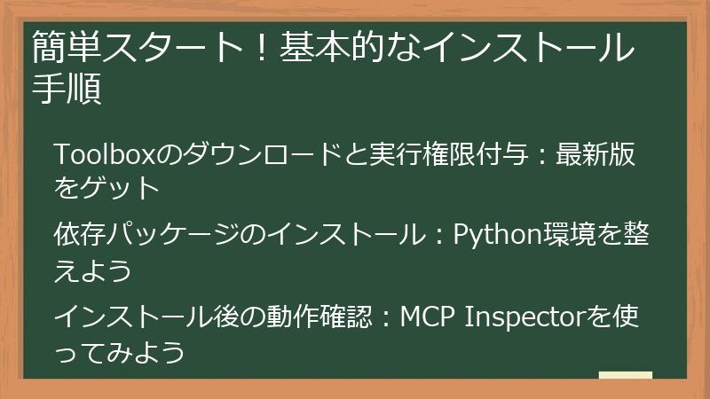 簡単スタート！基本的なインストール手順