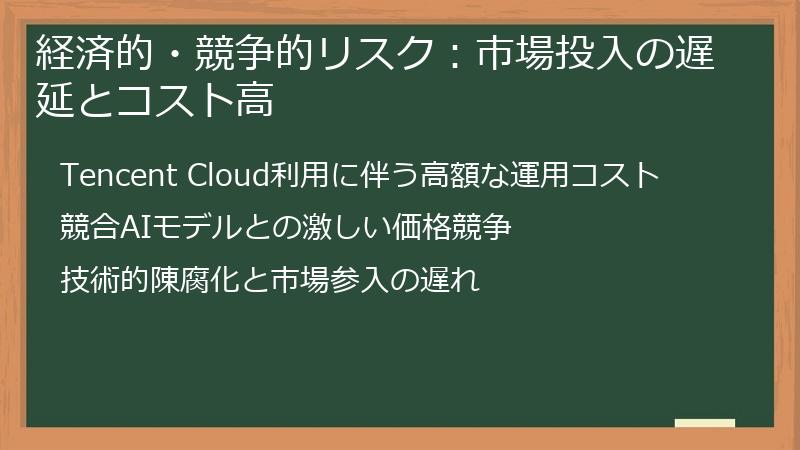 経済的・競争的リスク：市場投入の遅延とコスト高