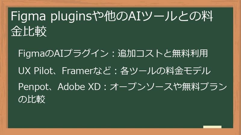 Figma pluginsや他のAIツールとの料金比較