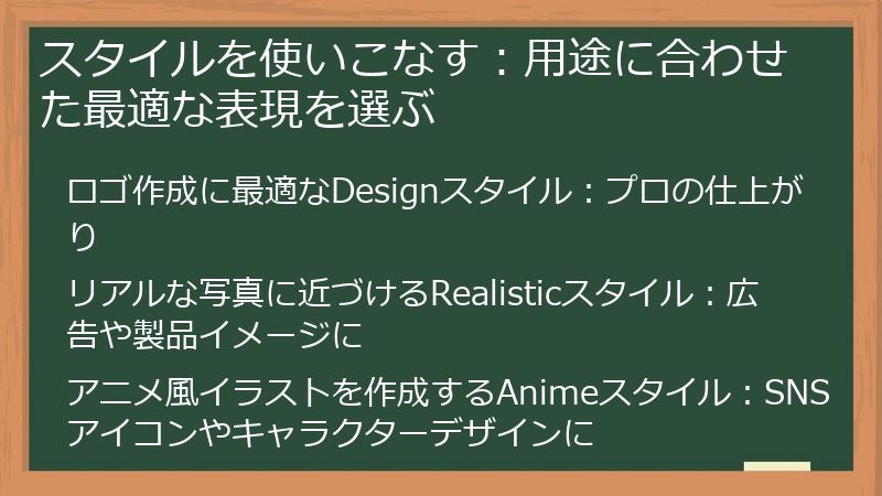 スタイルを使いこなす：用途に合わせた最適な表現を選ぶ