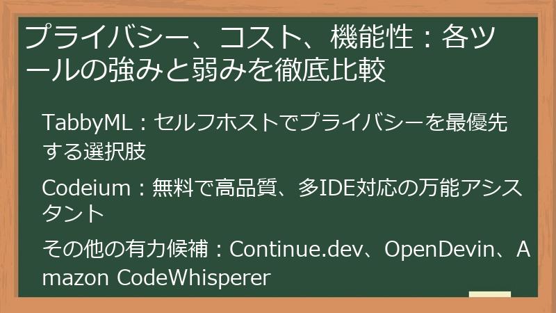 プライバシー、コスト、機能性：各ツールの強みと弱みを徹底比較